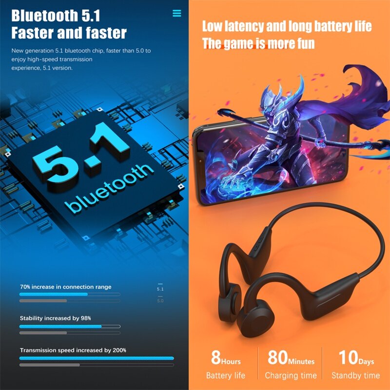 Vitog G01 Bone Conduction Bluetooth Earphone with Mic,V5.1 Sport Noise Cancelling Wireless Headset Waterproof Touch Stereo Bluetooth Headset for Xiaomi Huawei Oppo Samsung ViVo Android IOS Phones/Lapt